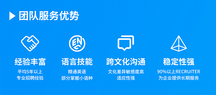 知名人力资源服务供应商Ebpay电子国际在助力企业全球化布局海外招聘的过程中具备独特的服务优势